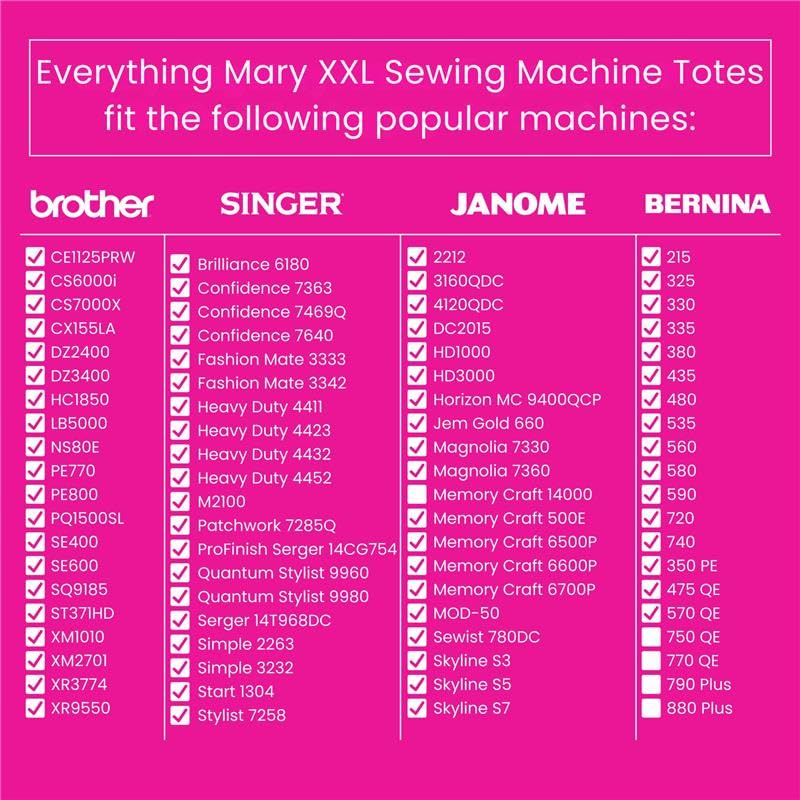 Everything Mary Jumbo 5 Wheel Collapsible Rolling Sewing Machine Storage Case, Floral 8 Everything Mary Jumbo 5 Wheel Collapsible Rolling Sewing Machine Storage Case, Floral