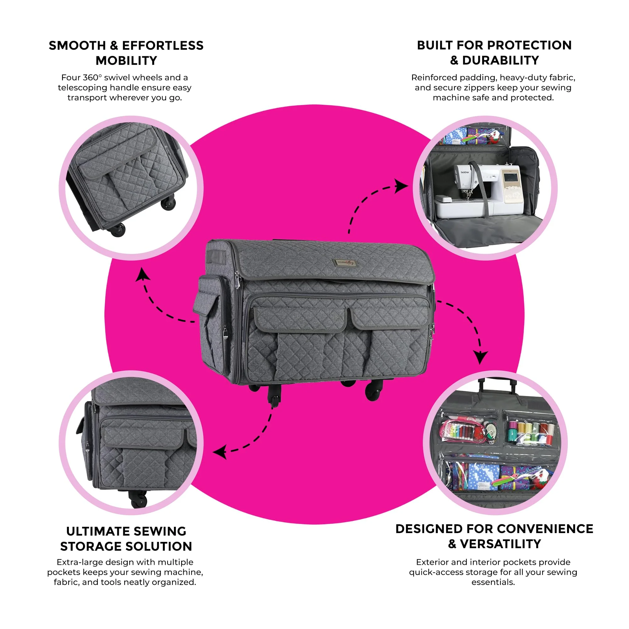 Everything Mary XXL 4 Wheel Collapsible Rolling Sewing Machine Storage Case, Heather Grey 6 Everything Mary XXL 4 Wheel Collapsible Rolling Sewing Machine Storage Case, Heather Grey