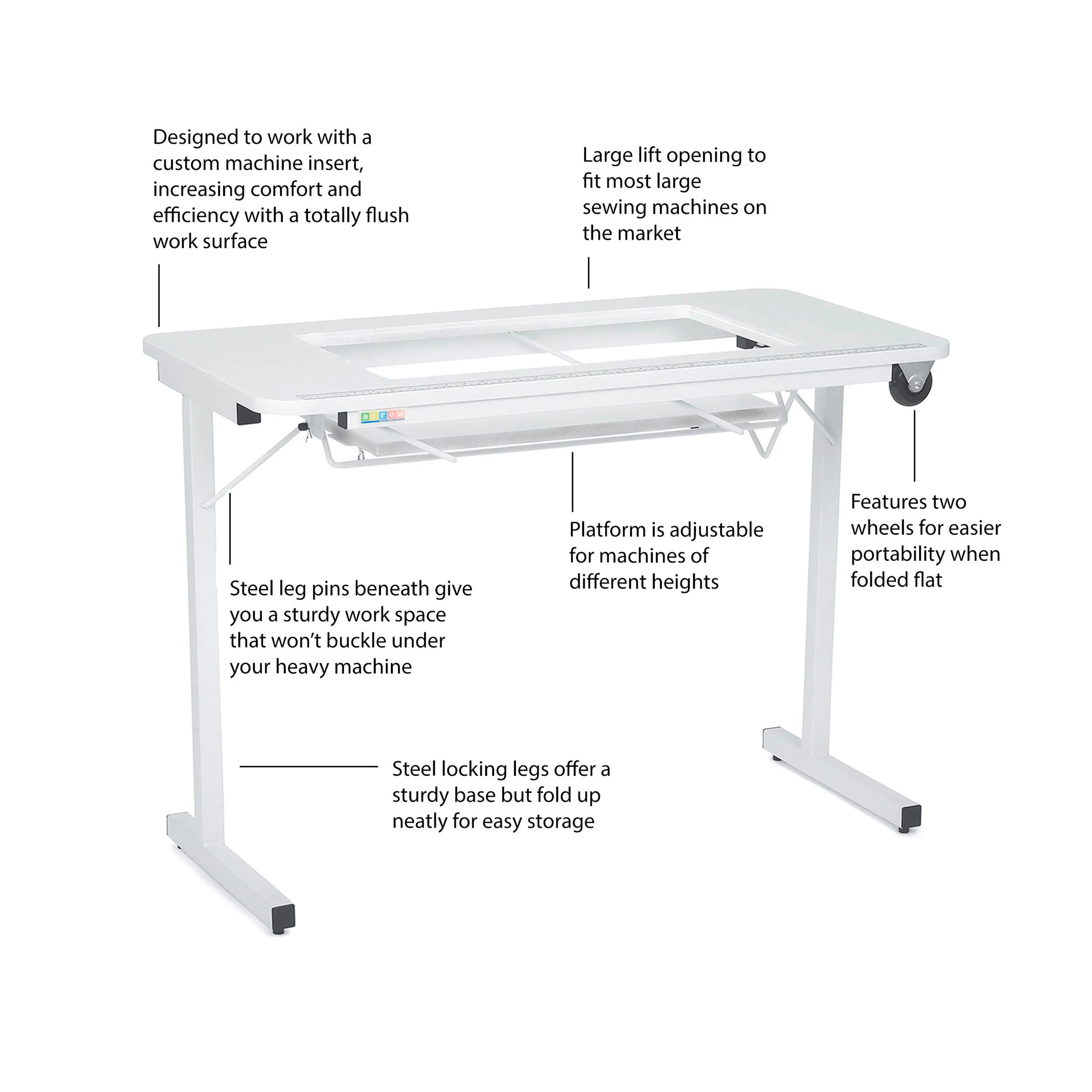 Gidget II Sewing Table 8 Gidget II Sewing Table