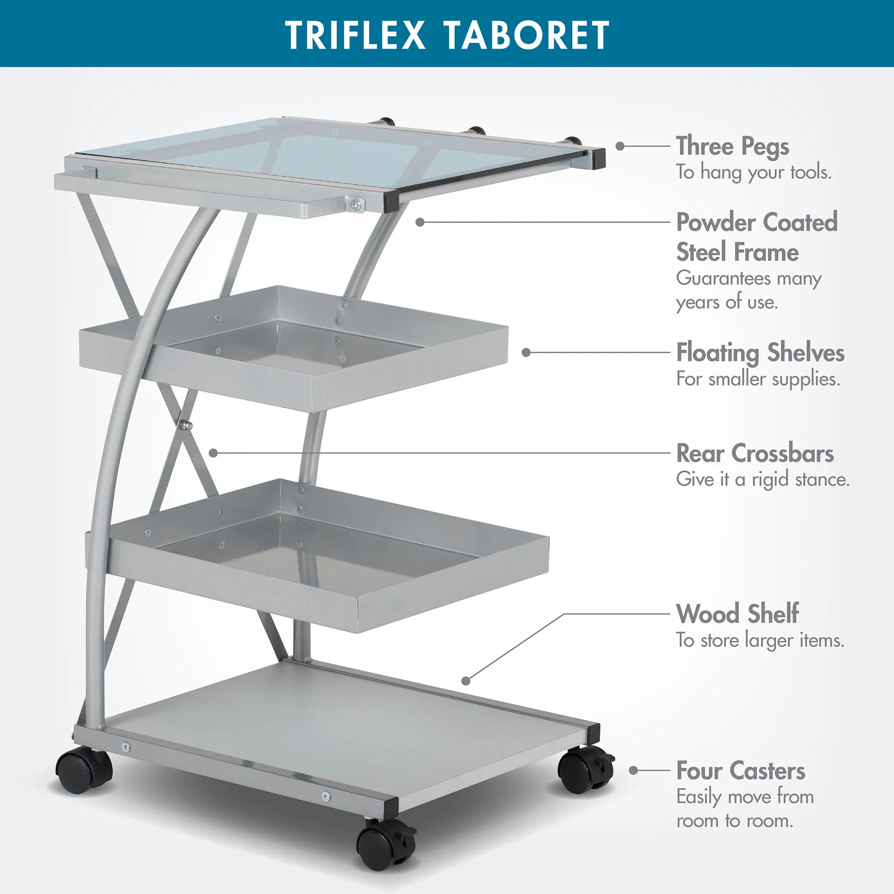 Triflex Taboret Silver / Blue 6 Triflex Taboret Silver / Blue